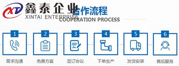 快活视频APP下载链接定制流程